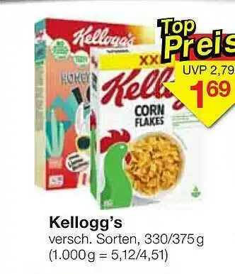 Jawoll Kellogg's Angebot