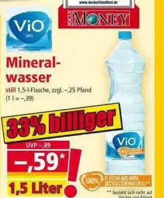 Norma Vio Mineralwasser Angebot