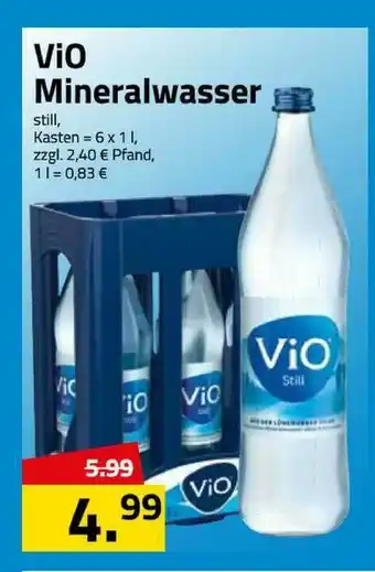 Logo Getränkemarkt Vio Mineralwasser Angebot