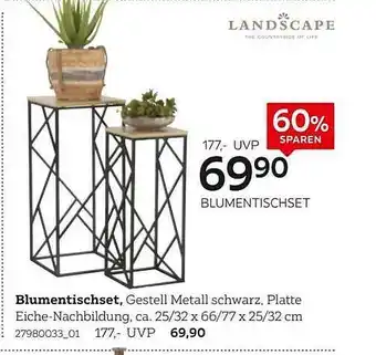 XXXLutz Landscape blumentischset Angebot