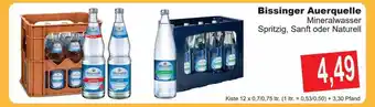 Getränke Göbel Bissinger auerquelle mineralwasser Angebot