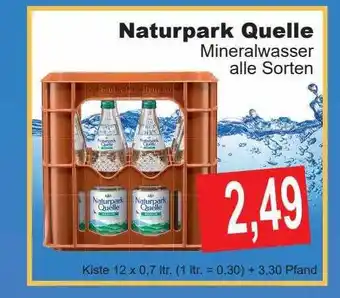 Getränke Göbel Naturpark quelle mineralwasser Angebot