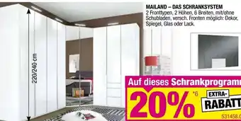 Möbel Boss Mailand Das Schranksystem Angebot