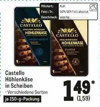 METRO Castello Höhlenkäsen Scheiben Angebot