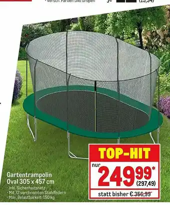 METRO Gartentrampolin Oval Angebot