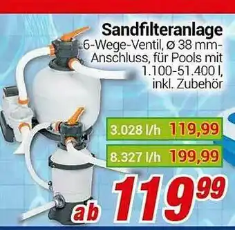 CENTERSHOP Sandfilteranlage Angebot