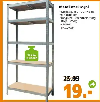 Globus Baumarkt Metallsteckregal Angebot