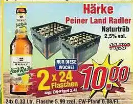 Wiglo Wunderland Härke peiner land radler Angebot