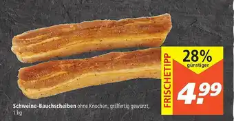 Marktkauf Schweine-bauchscheiben Angebot