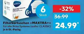 Kaufland Filterkartuschen „maxtra+” Angebot