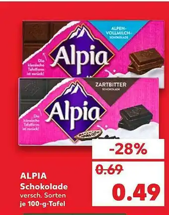 Kaufland Alpia Schokolade Angebot