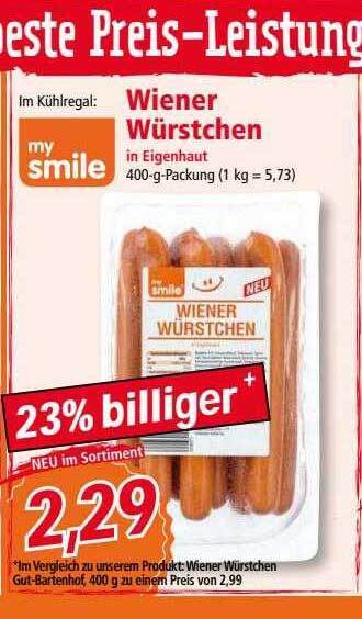 Wiener Wurstchen Angebot