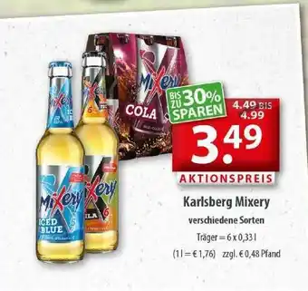 Getränkeland Karlsberg Mixery Angebot