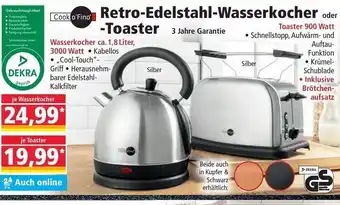 Norma Retro Edelstahl Wasserkocher oder Toaster Angebot