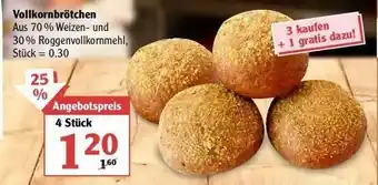 Globus Vollkornbrötchen Angebot