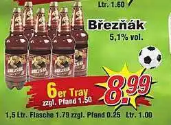 Wiglo Wunderland Březňák Angebot