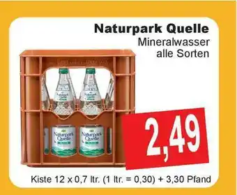 Getränke Göbel Naturpark Quelle Mineralwasser Angebot