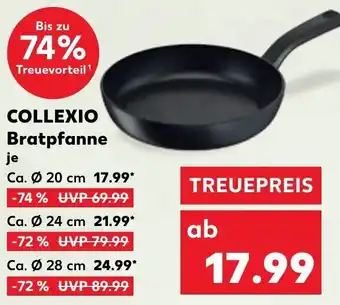 Kaufland Collexio Bratpfanne Angebot