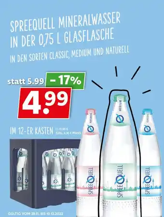 Getränkeland Spreequell Mineralwasser Angebot