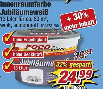 Poco Innenraumfarbe Jubiläumweiẞ Angebot