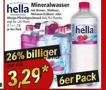 Norma Hella mineralwasser Angebot