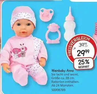 Vedes Weinbaby anna Angebot