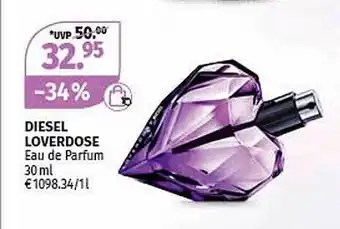 Müller Diesel loverdose eau de parfum Angebot