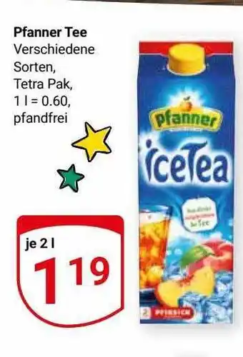 Globus Pfanner tee Angebot