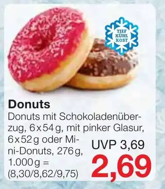 Jawoll Donuts Angebot