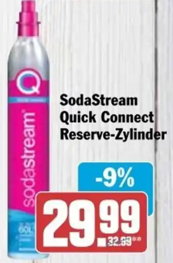 dodenhof Sodastream Quick Connect Reserve Zylinder Angebot