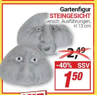 CENTERSHOP Gartenfigur Steingesicht Angebot