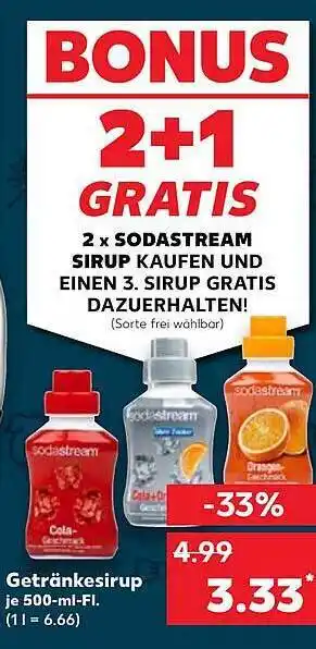 Kaufland Getränkesirup sodastream Angebot