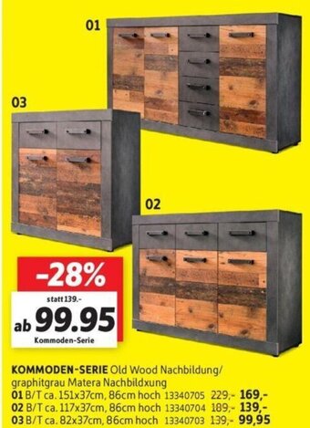 SCONTO Kommoden Serie Angebot