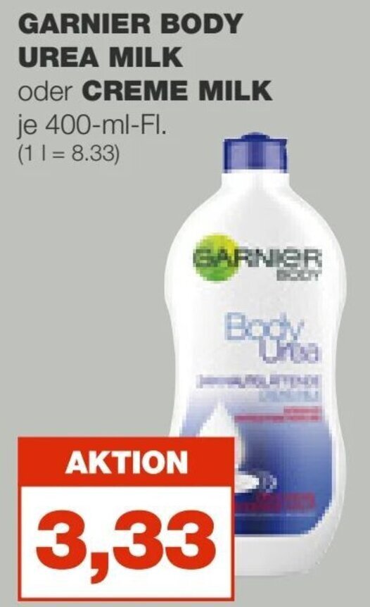 garnier urea body lotion