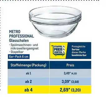 METRO Metro professional glasschalen Angebot