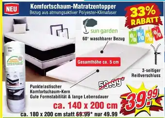 Wiglo Wunderland Komfortschaum Matratzentopper Angebot