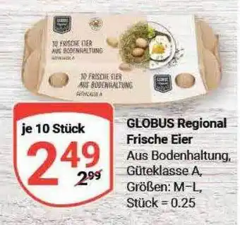 Globus Globus regional frische eier Angebot