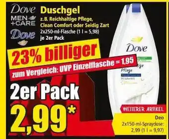 Norma Dove men+care duschgel Angebot