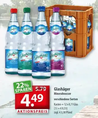 Getränkeland Glashäger Mineralwasser 12x0,7L Angebot