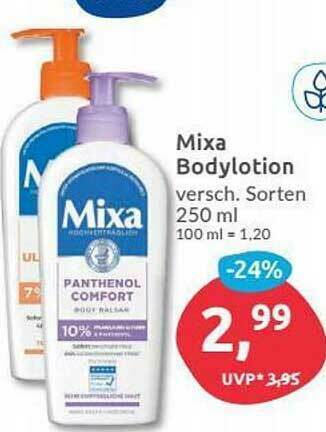 Budni Mixa Bodylotion Angebot