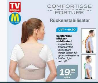 NETTO Comfortisse Rückenstabilisator Angebot