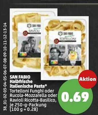 PENNY San Fabio Halbfrische Italienische Pasta Angebot