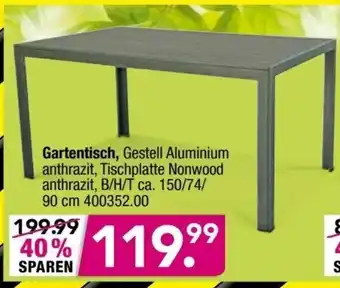 Möbel Boss Gartentisch Angebot
