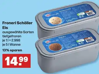 Handelshof Froneri Schöller Eis 5 L Wanne Angebot