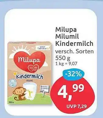 Budni Milupa milumil kindermilch Angebot