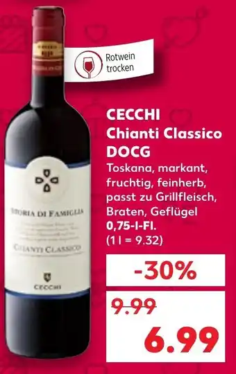 Kaufland Cecchi Chianti Classico DOCG 0,75 L-Fl. Angebot