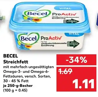 Kaufland Becel Streichfett 250g Becher Angebot