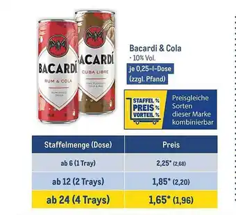 METRO Bacardi & cola Angebot