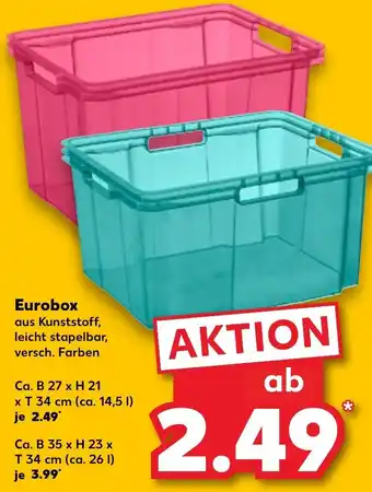 Kaufland Eurobox Angebot