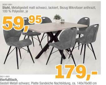 Schleudermaxx Stuhl Oder Vierfußtisch Angebot